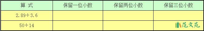 五年级《小数除法》同步试题